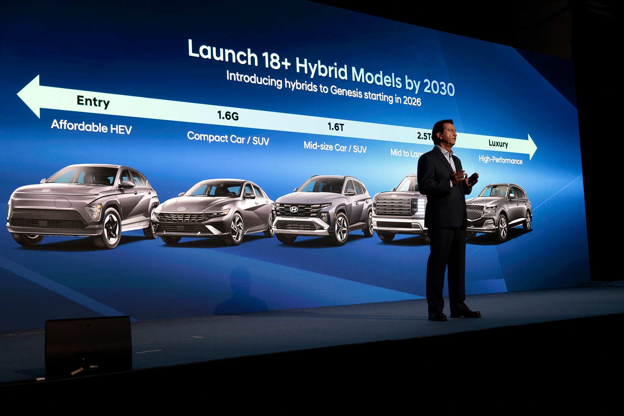 SantaFe - Car360 - 26820253 SantaFe - Car360 - 26820253