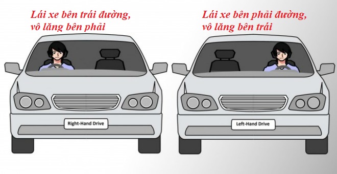 1581303926-437-giai-ma-li-do-hang-chuc-quoc-gia-quy-dinh-lai-xe-oto-di-ben-trai-duong-lai-xe-ben-trai2-1581237916-width660height340 1581303926-437-giai-ma-li-do-hang-chuc-quoc-gia-quy-dinh-lai-xe-oto-di-ben-trai-duong-lai-xe-ben-trai2-1581237916-width660height340